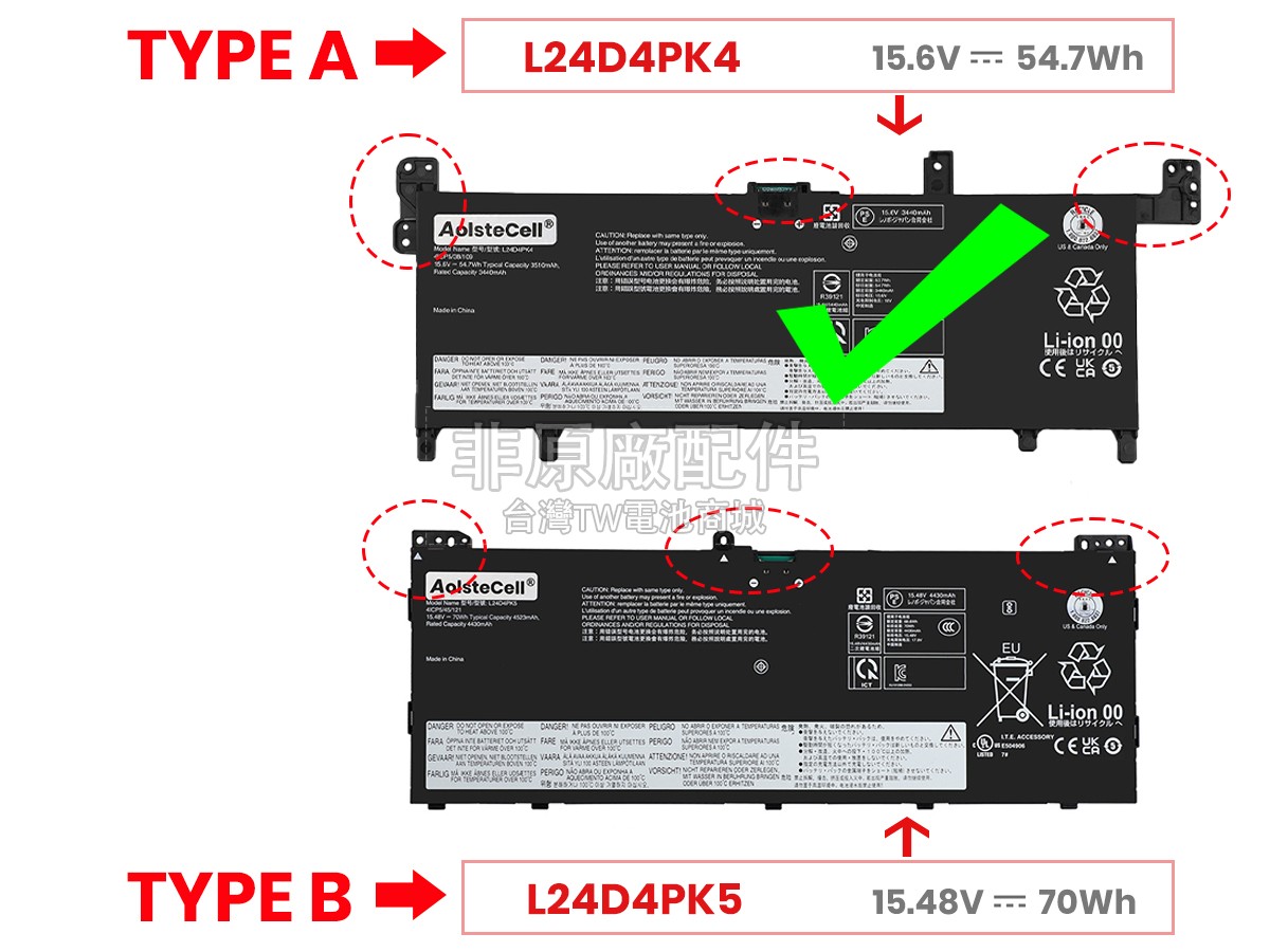 Lenovo IdeaPad SLIM 5 15ARP10-83J3002PMX副廠電池