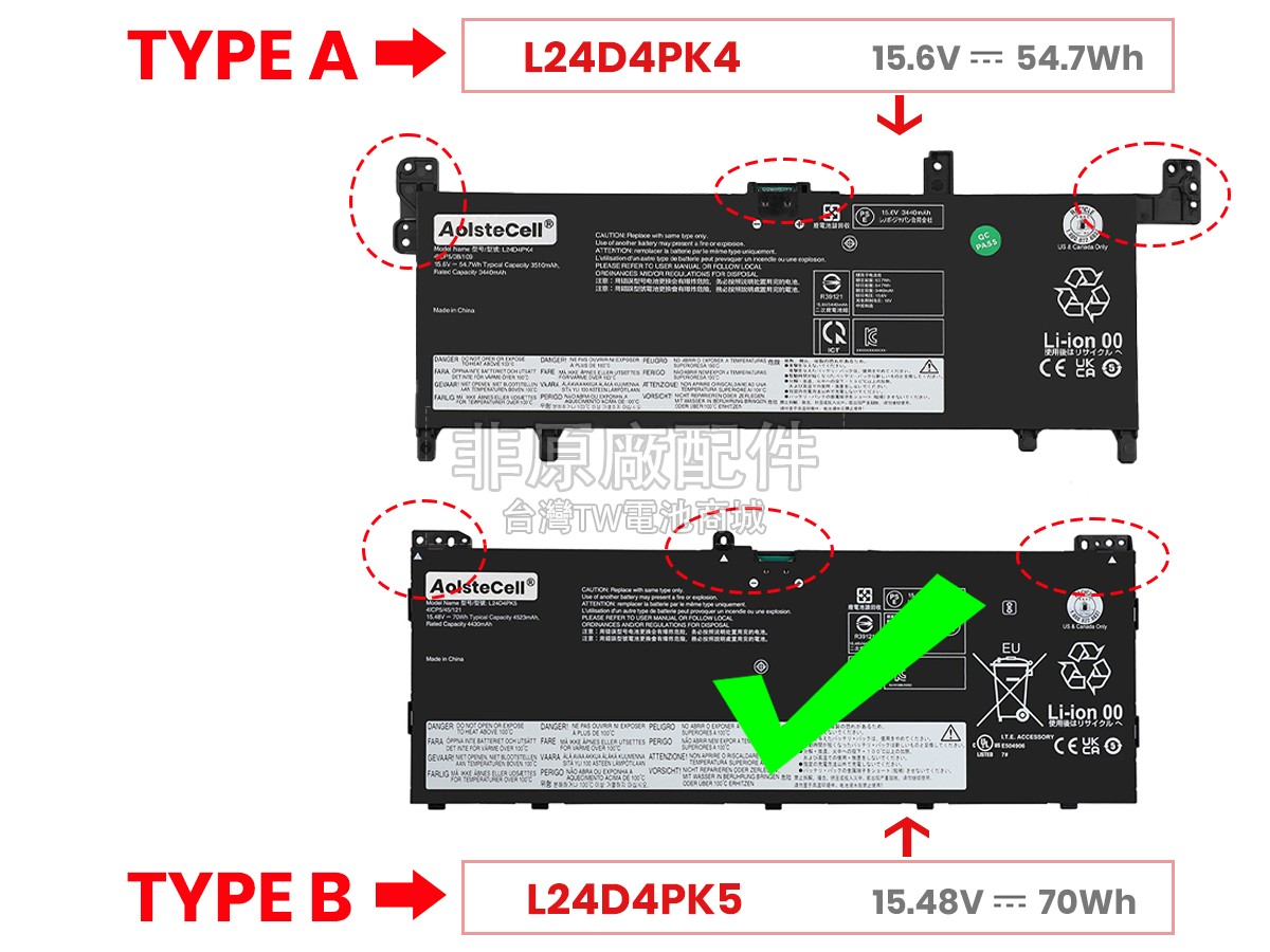 Lenovo IdeaPad SLIM 5 15ARP10-83J3002PMX副廠電池