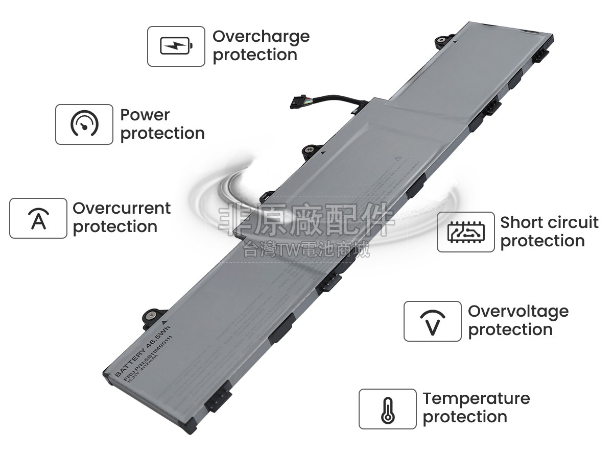 Lenovo ThinkPad L16 GEN 2-21SA003MPE副廠電池