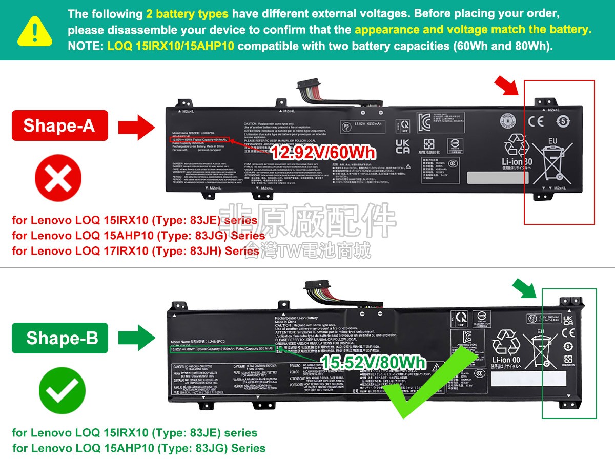 Lenovo LOQ 15AHP10-83JG003WPB副廠電池