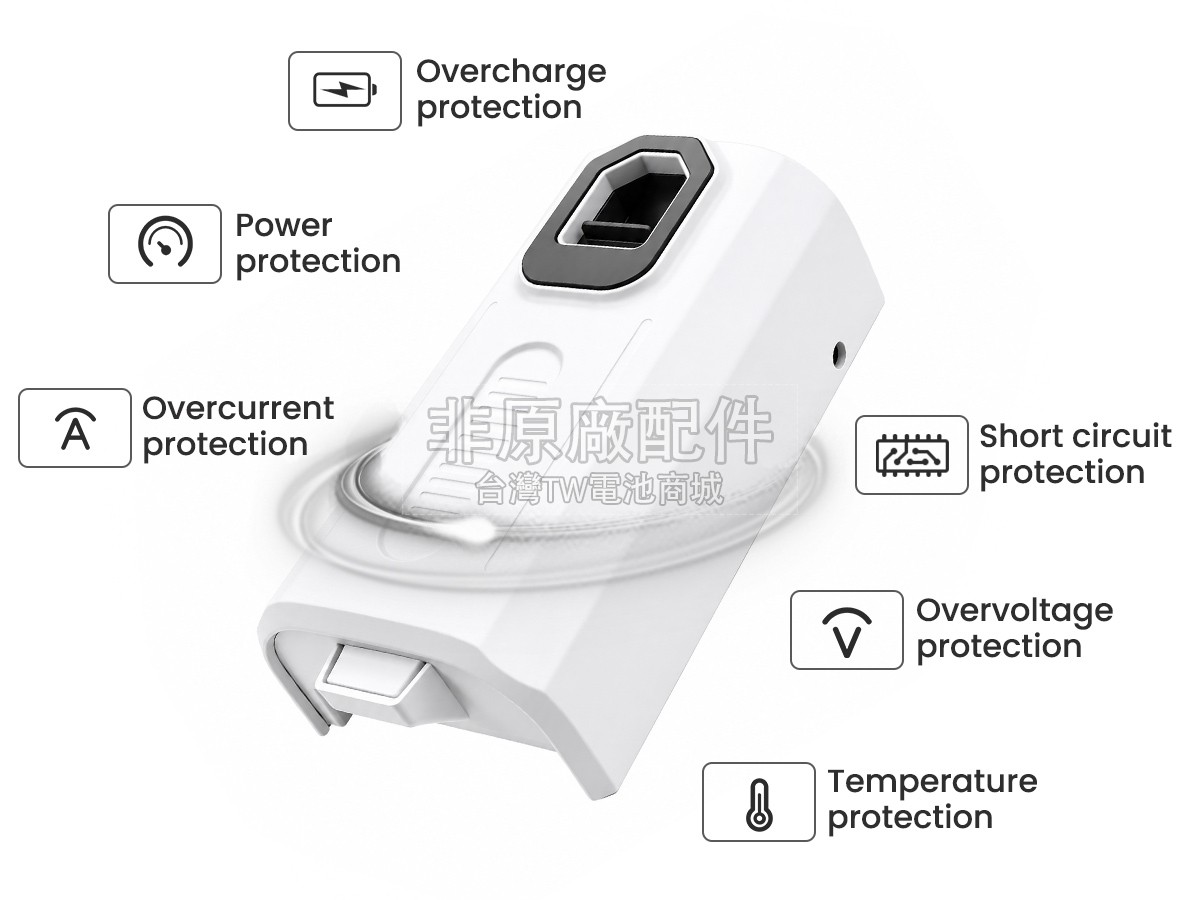 LEVOIT LVAC-200副廠電池