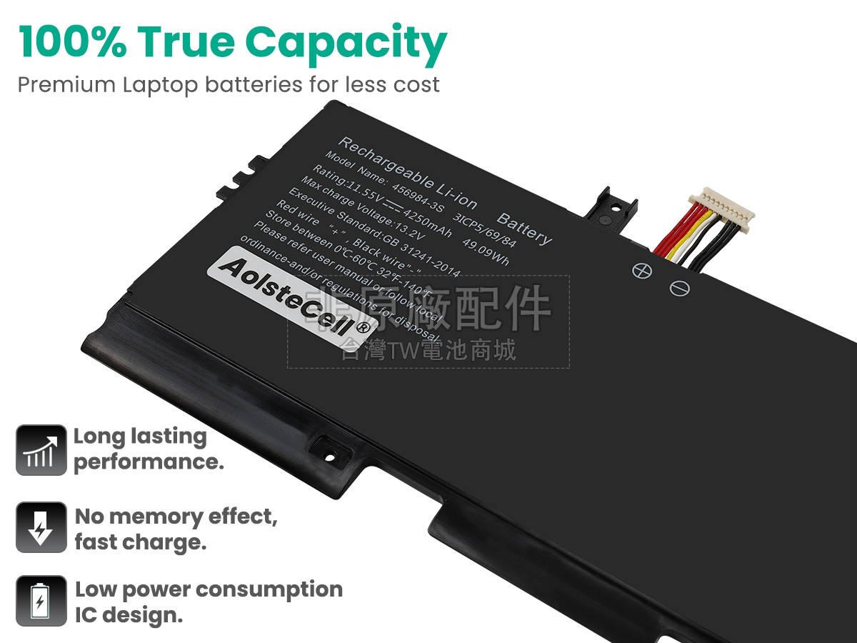 Medion LINCPLUS P5副廠電池