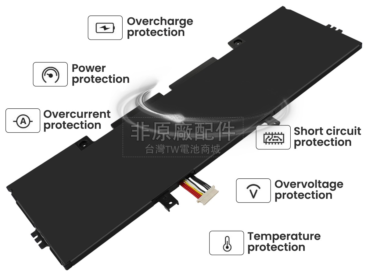 Medion LINCPLUS P5副廠電池