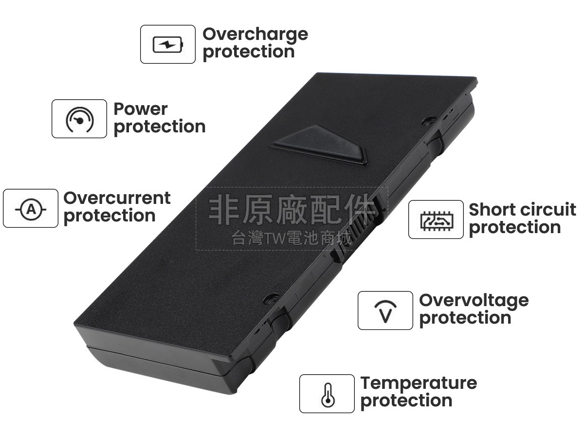 Medion N150BAT副廠電池