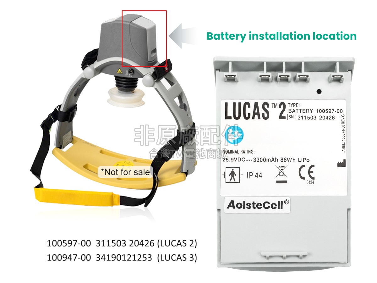 Medtronic LUCAS 2副廠電池