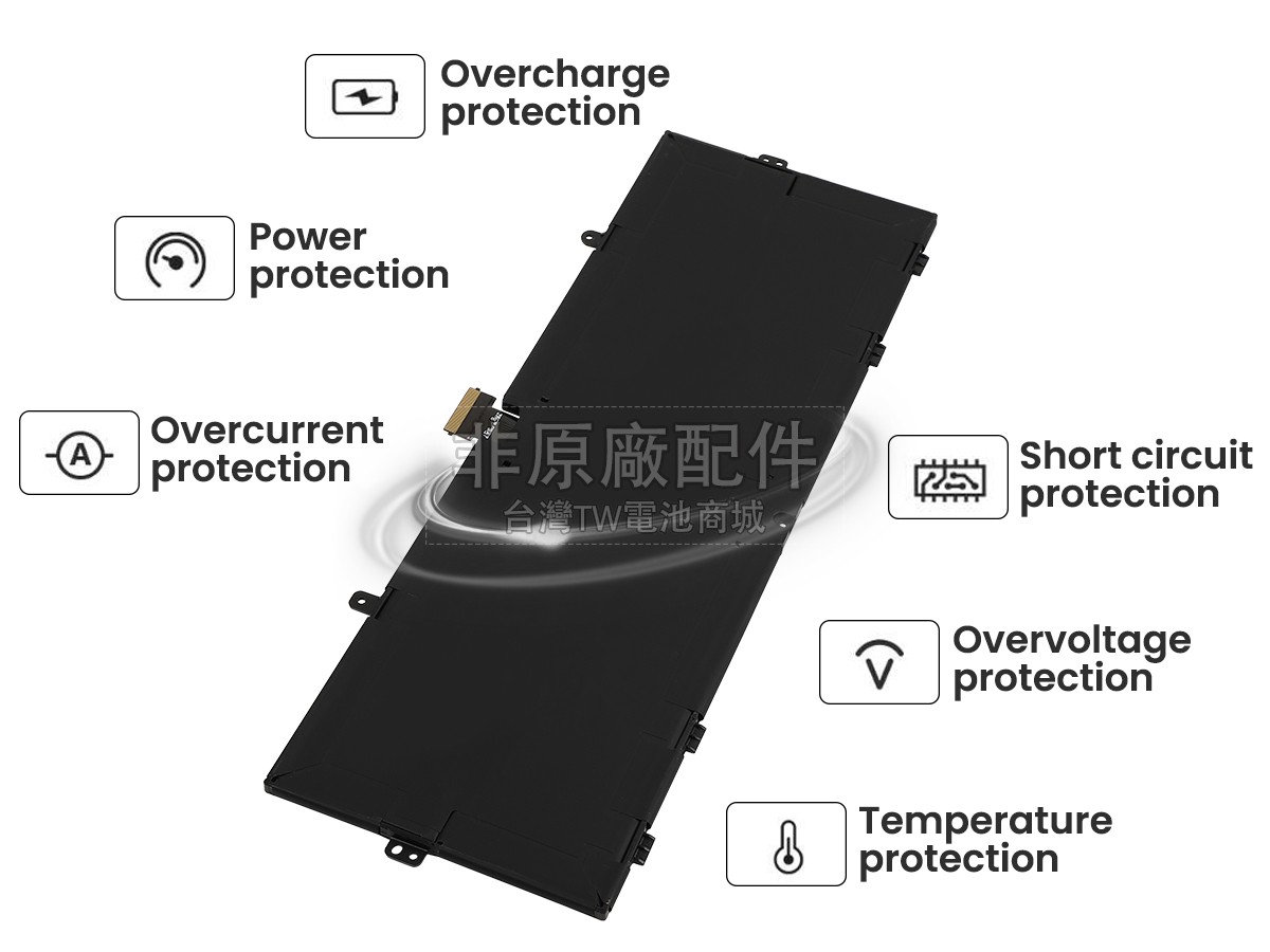 Microsoft Surface LAPTOP STUDIO 1943副廠電池