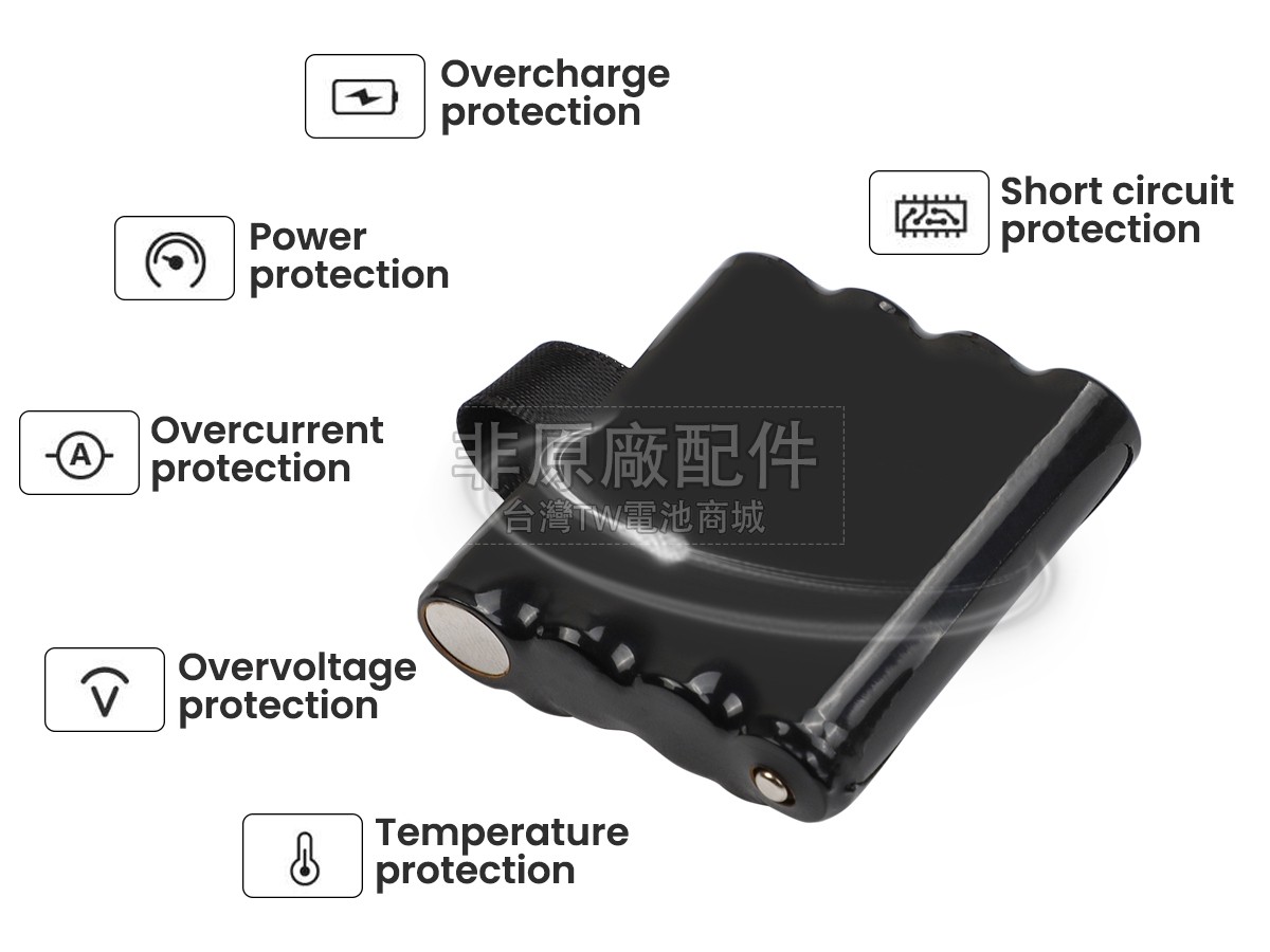 Motorola BP-40副廠電池