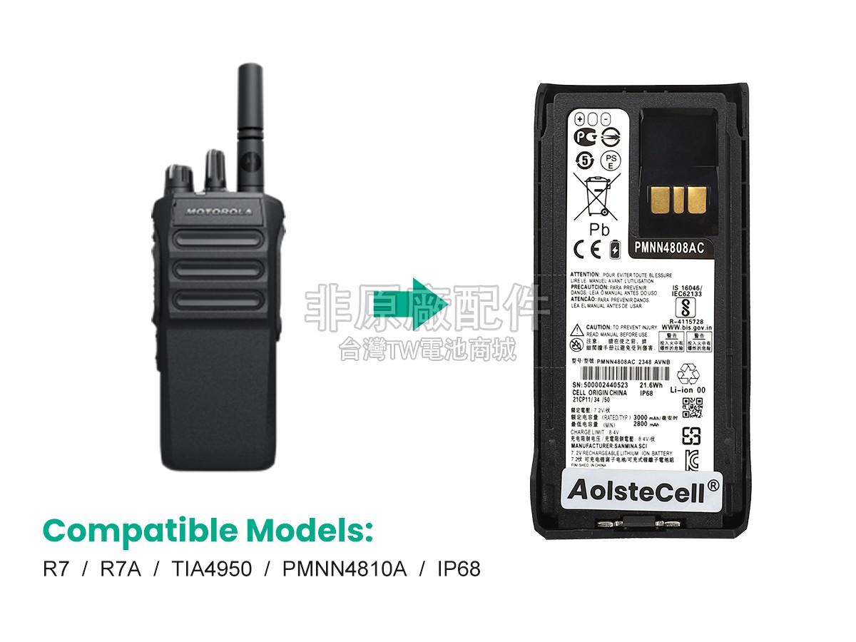 Motorola PMNN4808A副廠電池