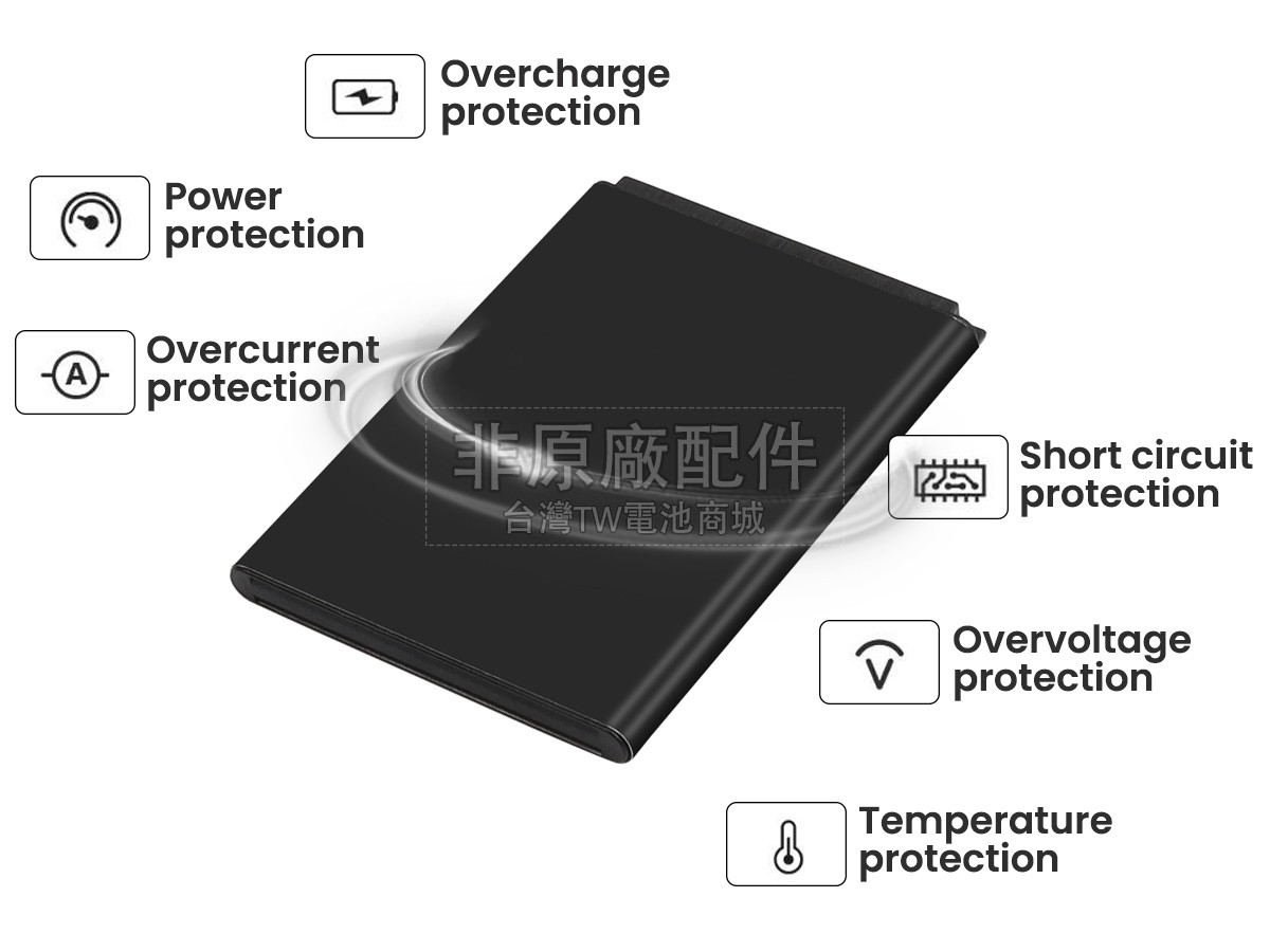 Nokia BL-L4E副廠電池