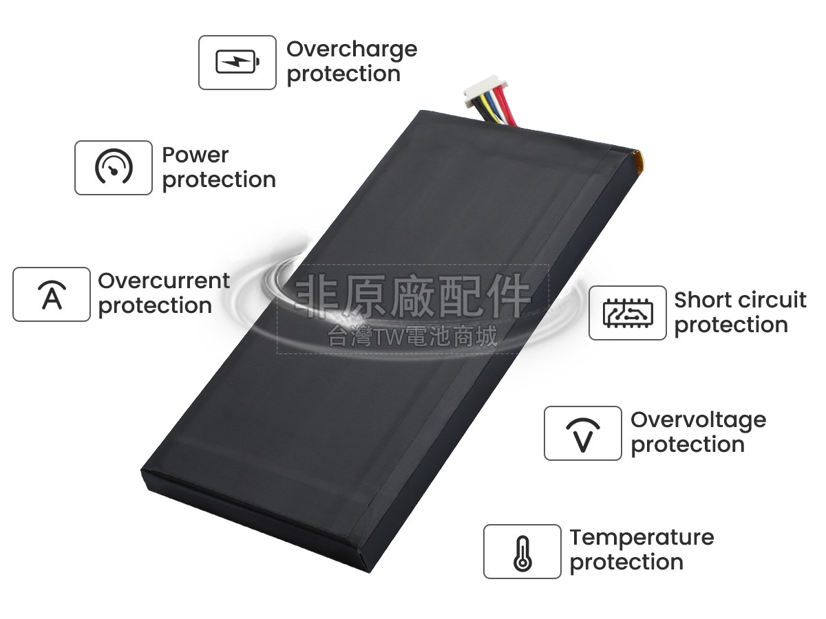 One netbook ONEGX1副廠電池