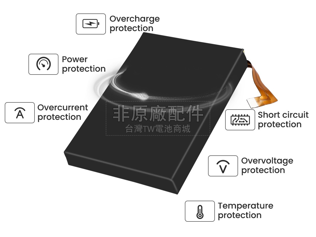 One netbook MINI5800U副廠電池
