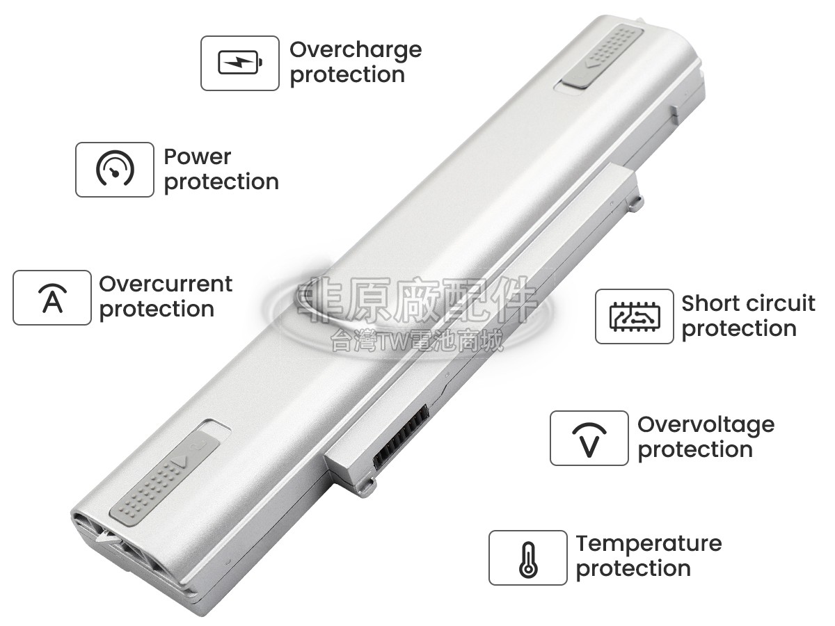 Panasonic LETS NOTE CF-SZ5副廠電池