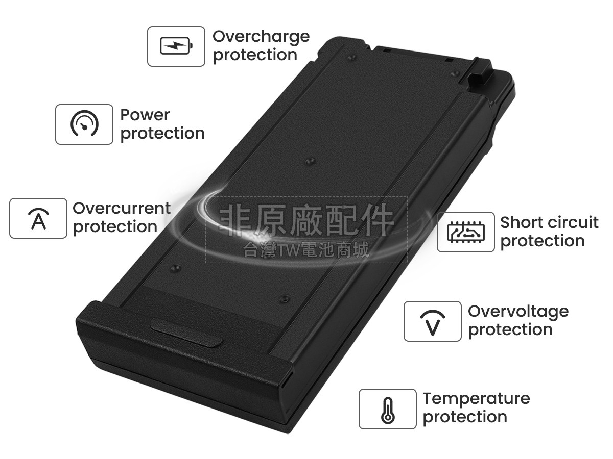 Panasonic TOUGHBOOK 54副廠電池