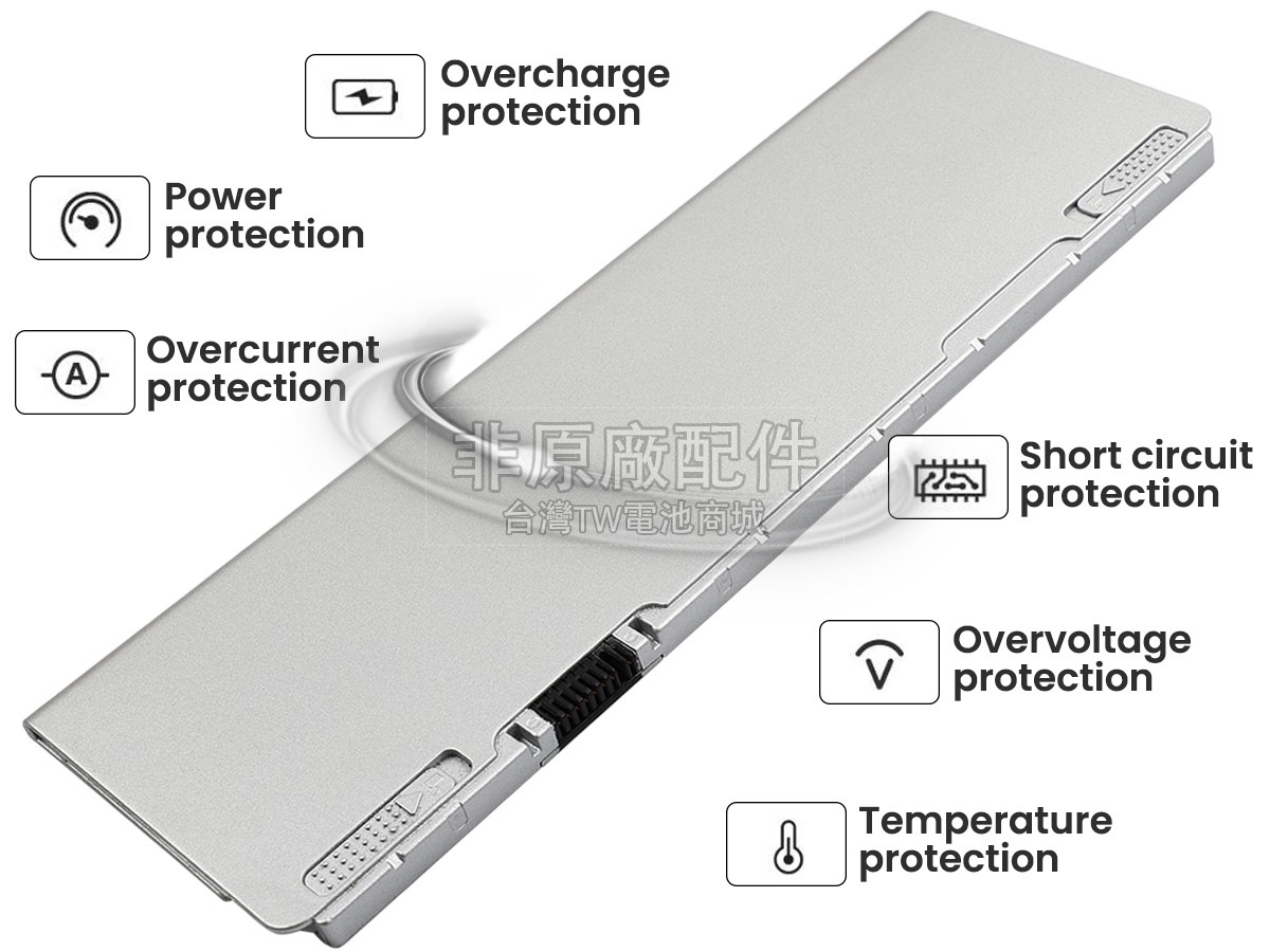Panasonic CF-XZ6S副廠電池