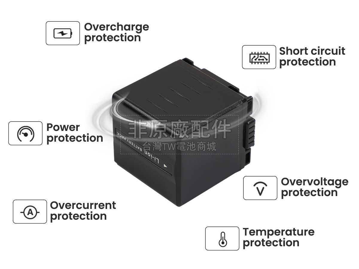 Panasonic VDR-M50PP副廠電池