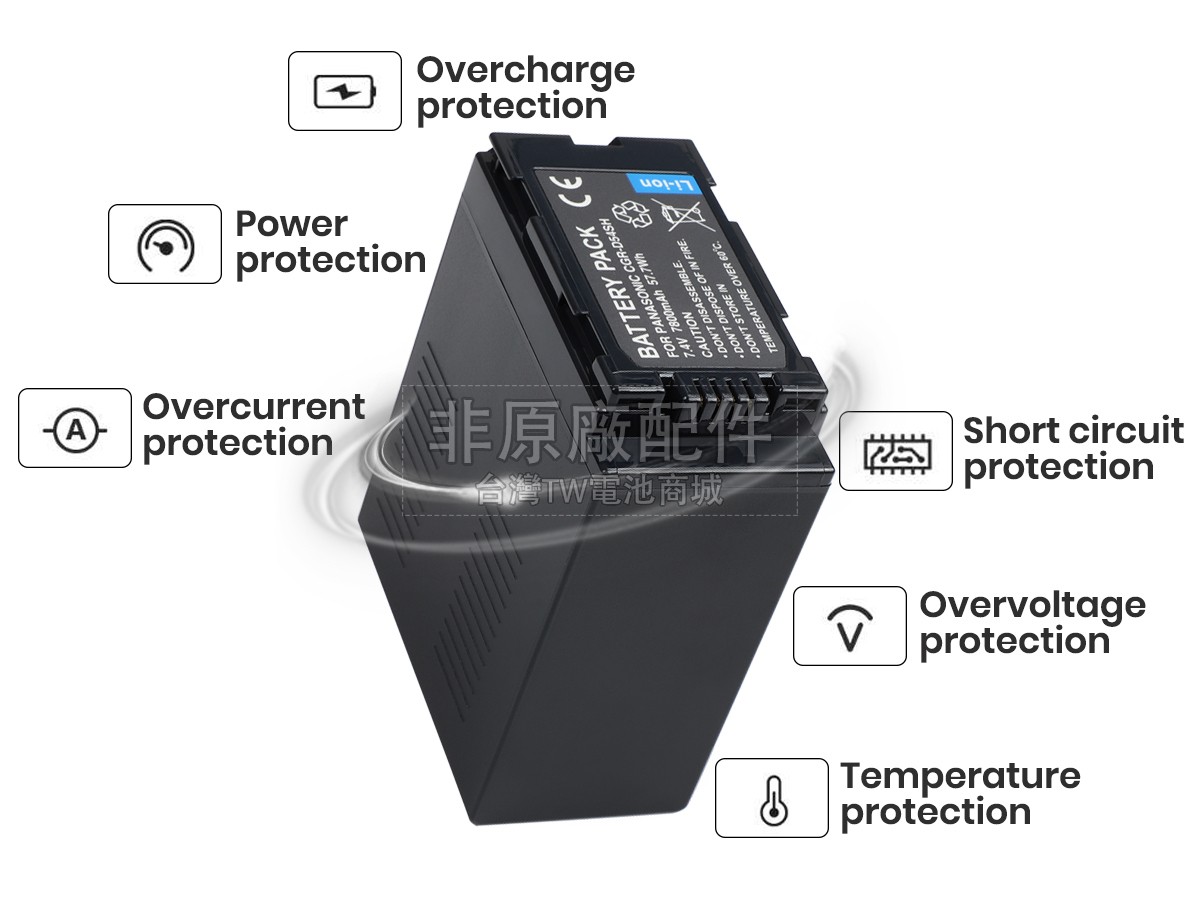 Panasonic NV-D89副廠電池