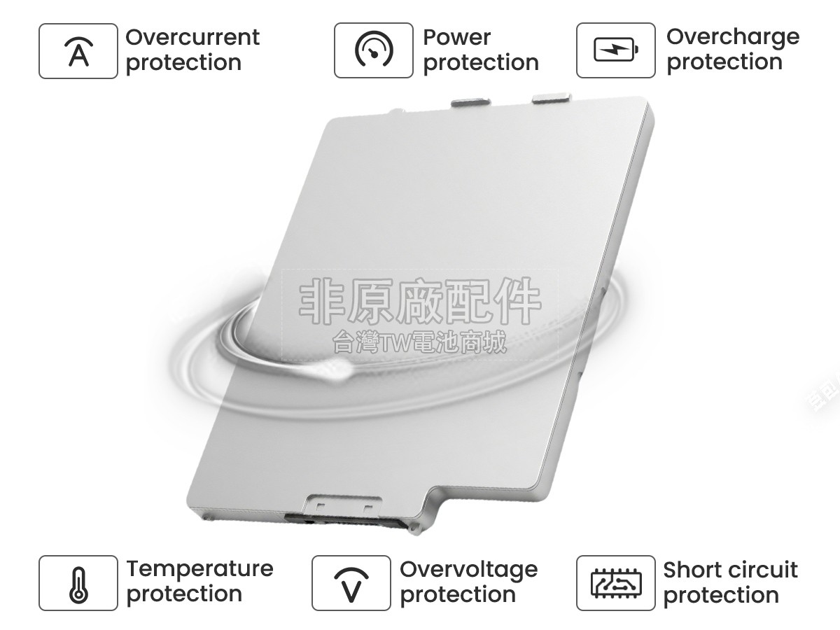 Panasonic FZ-VZSU84AU副廠電池