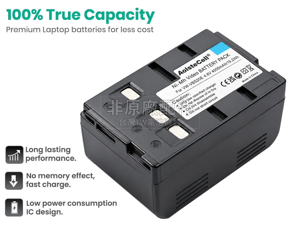 Panasonic NV-RX2副廠電池