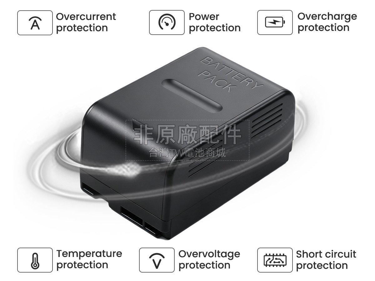 Panasonic NV-RX2副廠電池