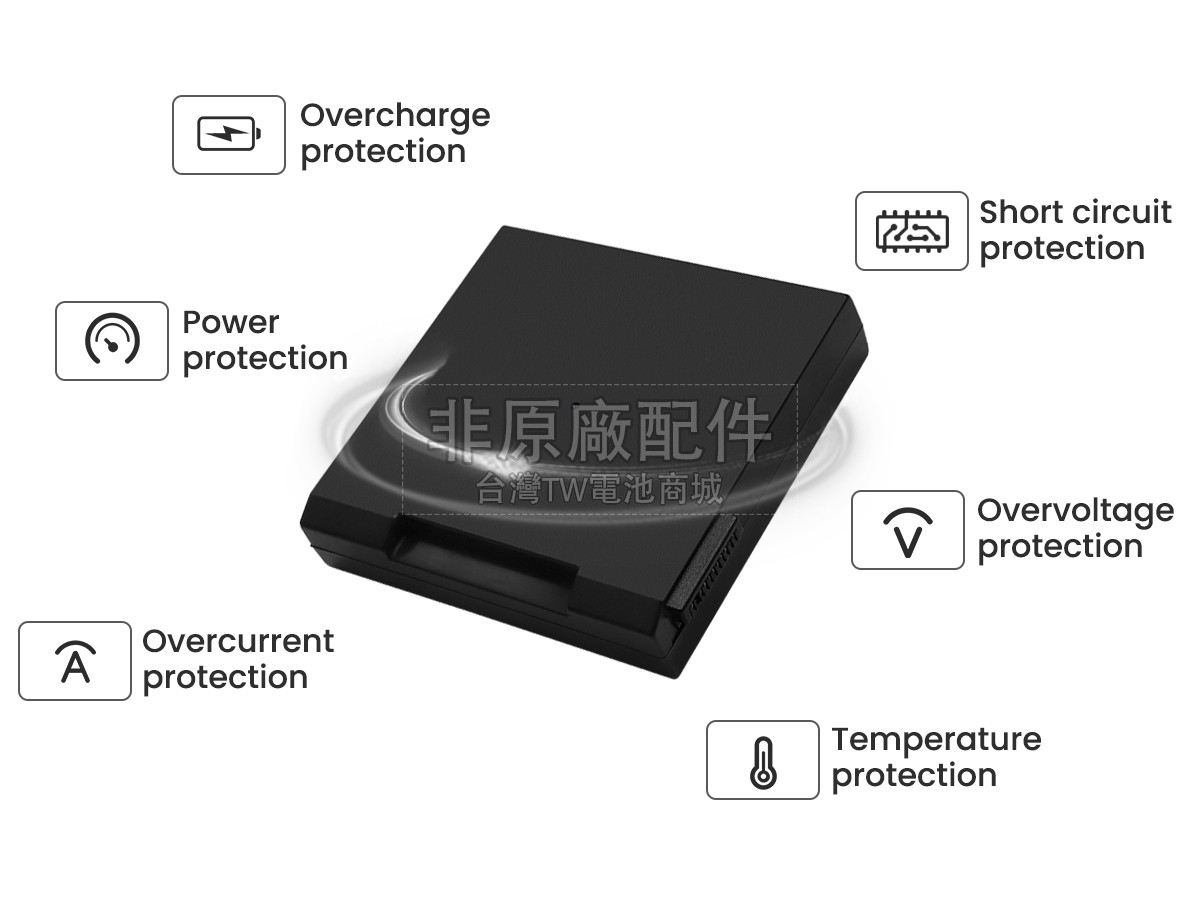 Philips CX30副廠電池