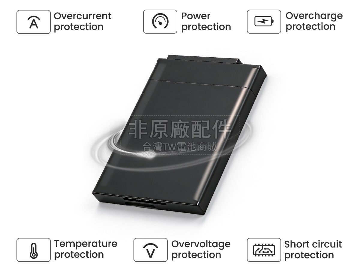 Philips 996510061843副廠電池