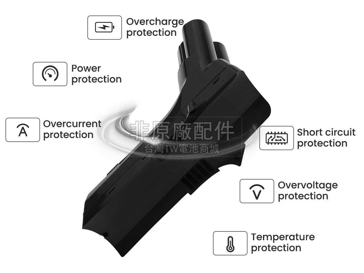 Philips IP827副廠電池