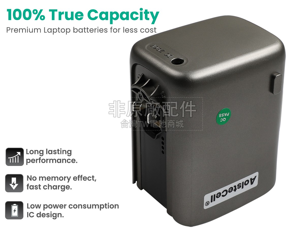 Roborock BPR-1P6S-3600A1副廠電池