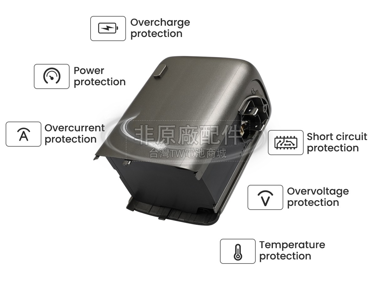 Roborock BPR-1P6S-3600A1副廠電池