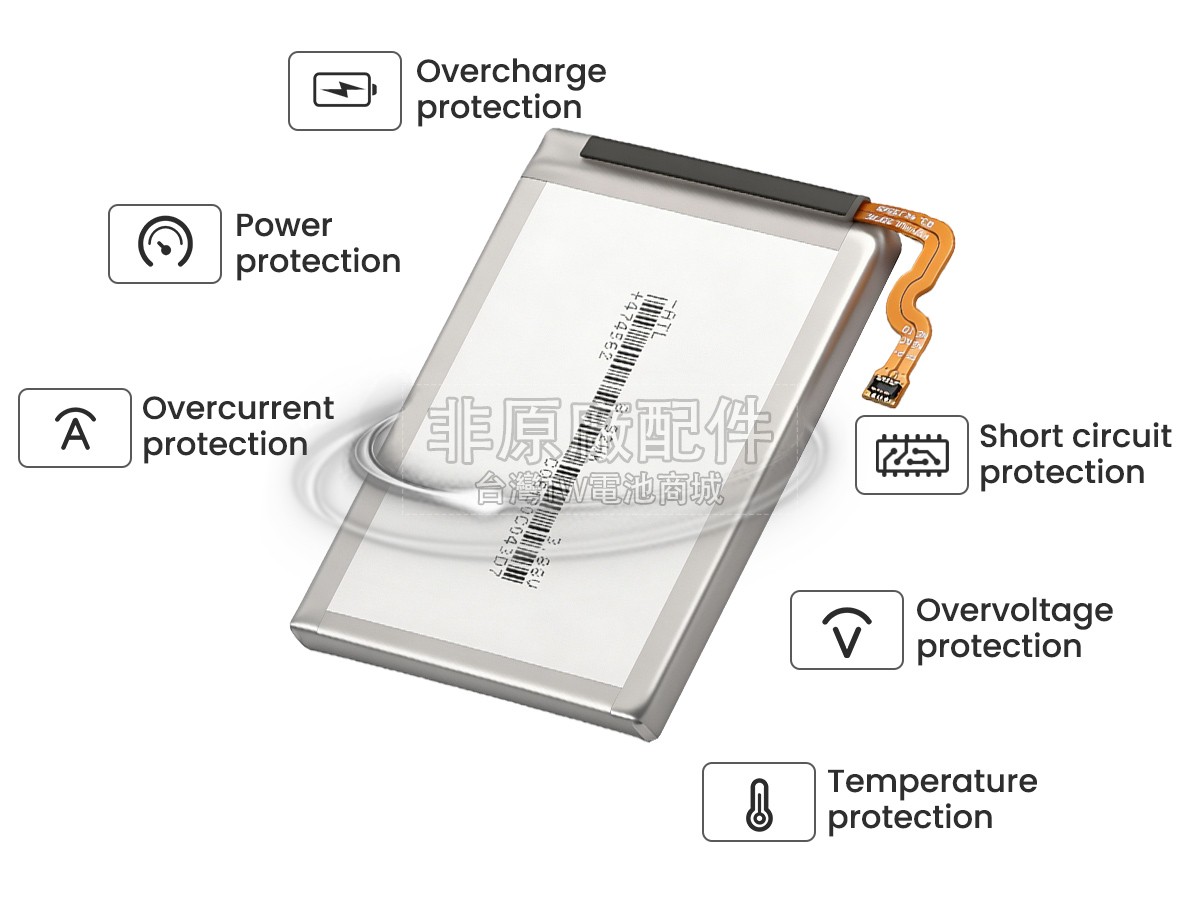 Samsung EB-BF711ABY副廠電池