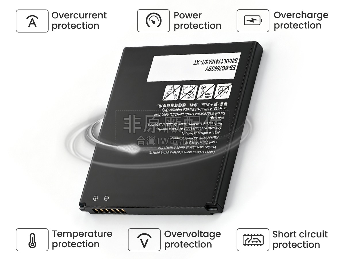 Samsung GALAXY XCOVER 7 PRO副廠電池