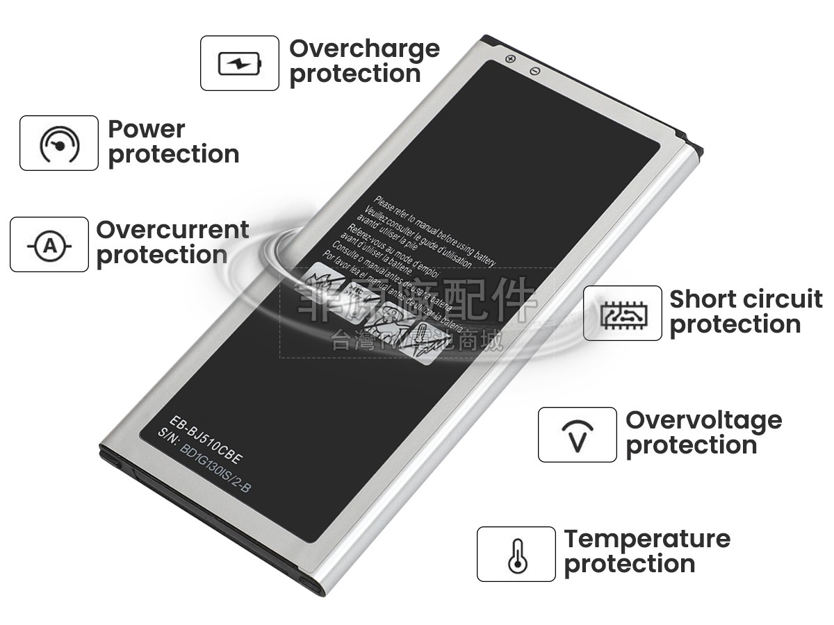 Samsung EB-BJ510CBE副廠電池