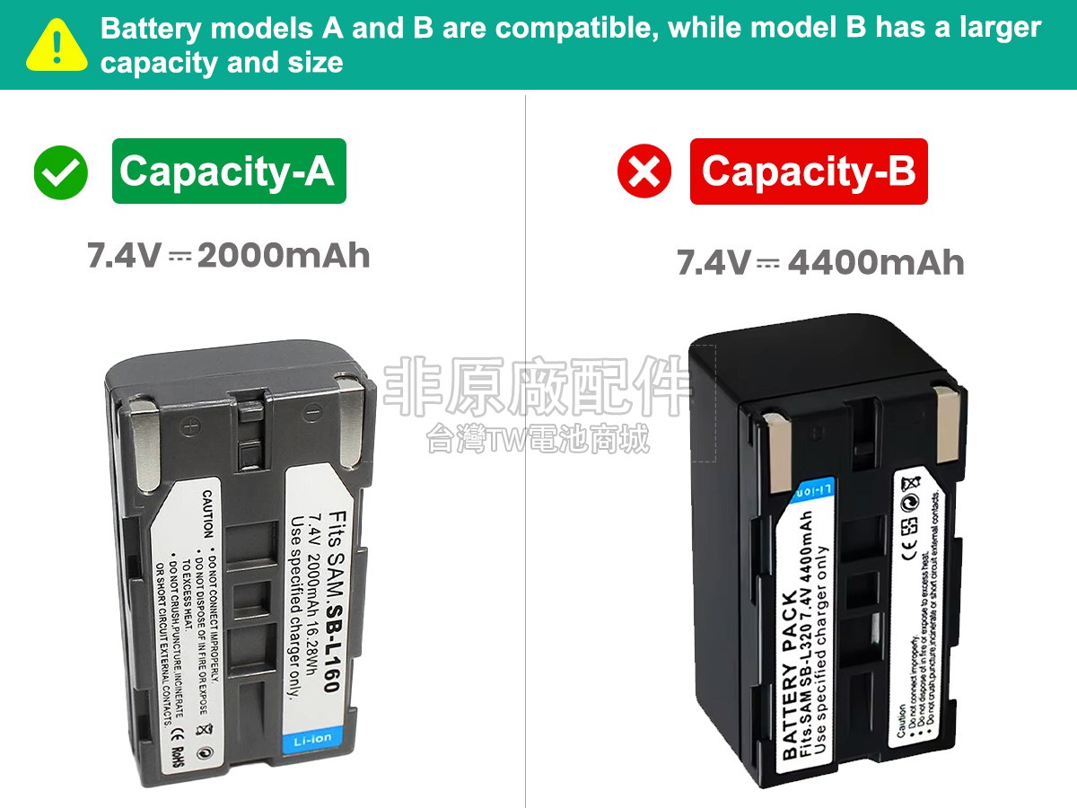 Samsung SB-L320副廠電池