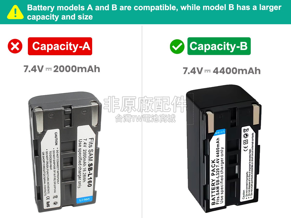 Samsung SB-L320副廠電池