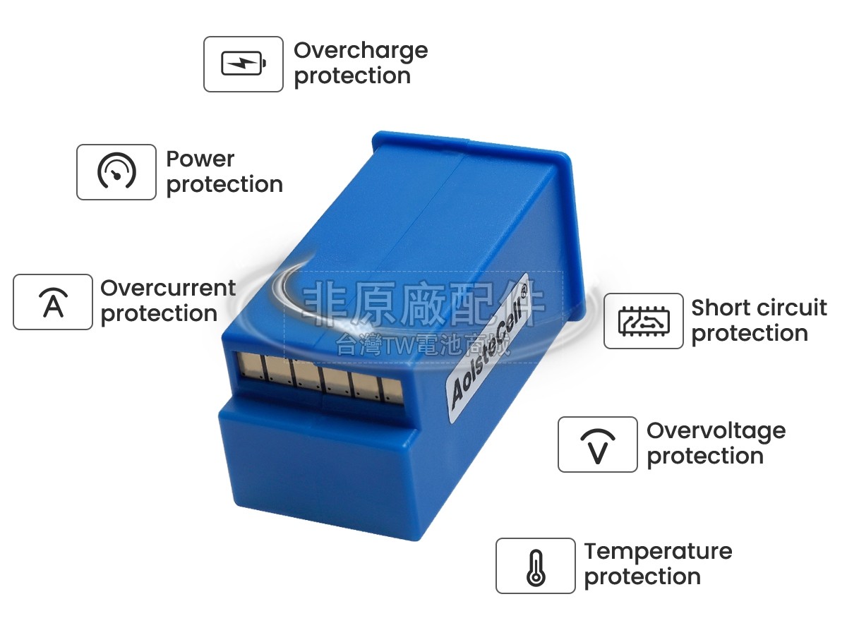 Schiller FRED EASY AED副廠電池