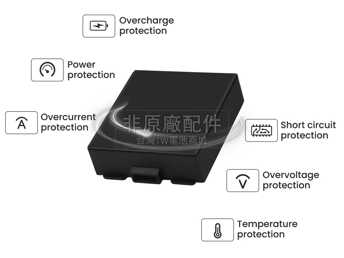 Seuic BT01500A19副廠電池