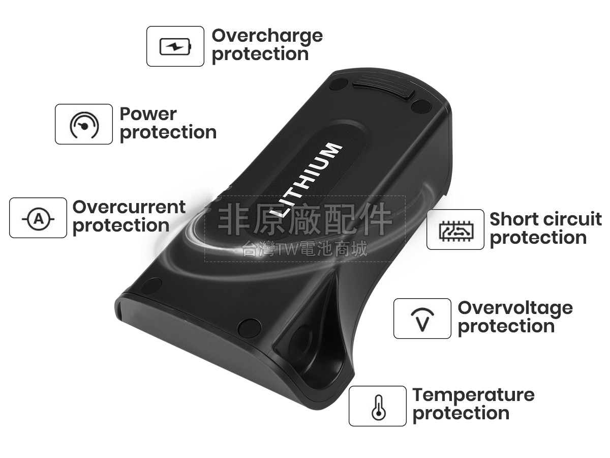 Shark IZ201UK副廠電池