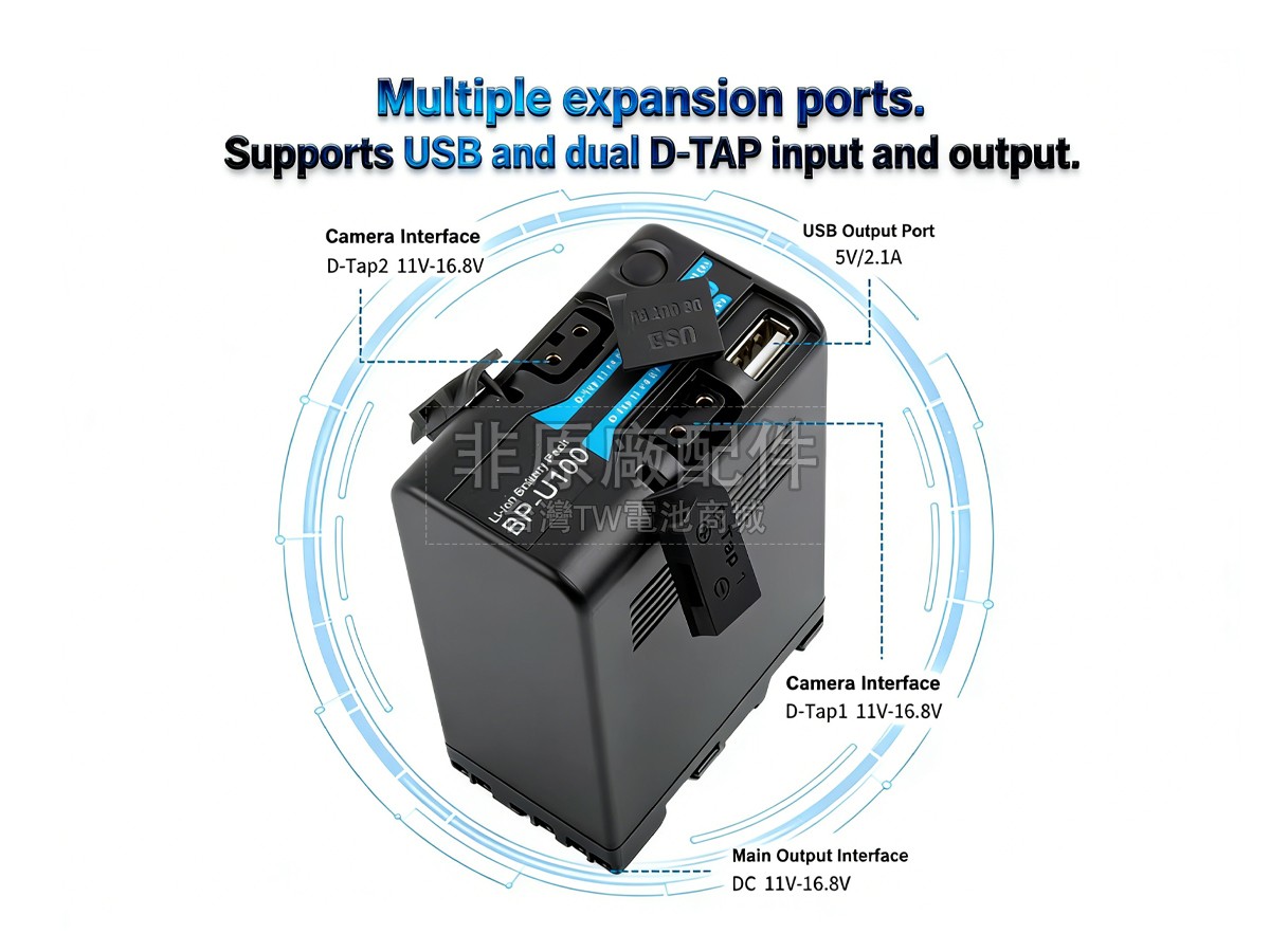 Sony BP-U66副廠電池