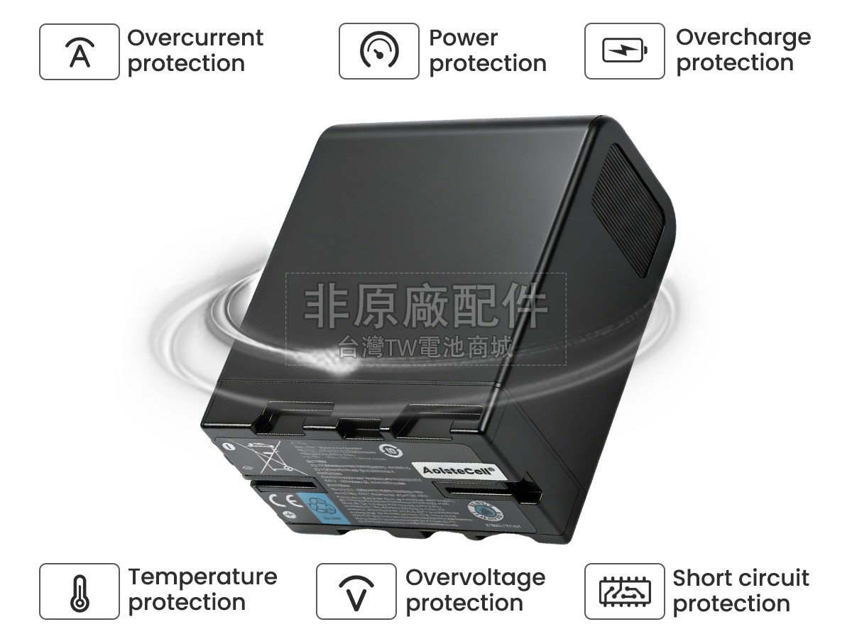 Sony BP-U66副廠電池