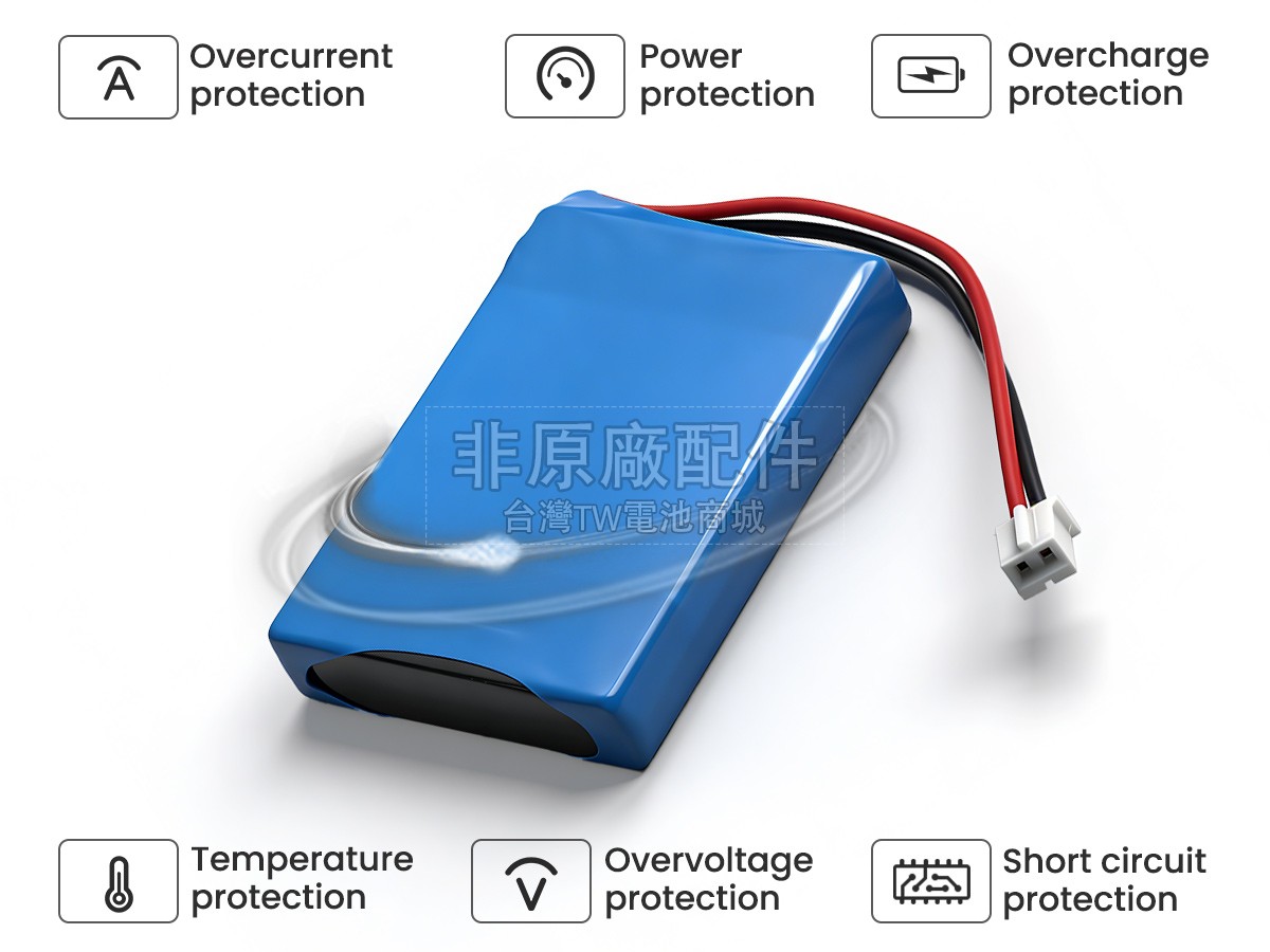 Sony ZH-ZCT2J28副廠電池