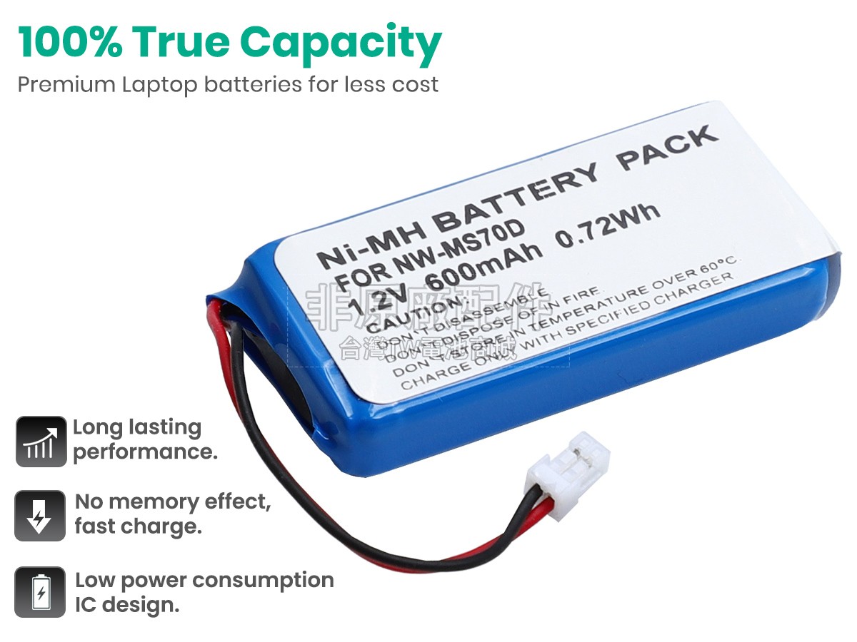 Sony NH-6WM-NW1副廠電池