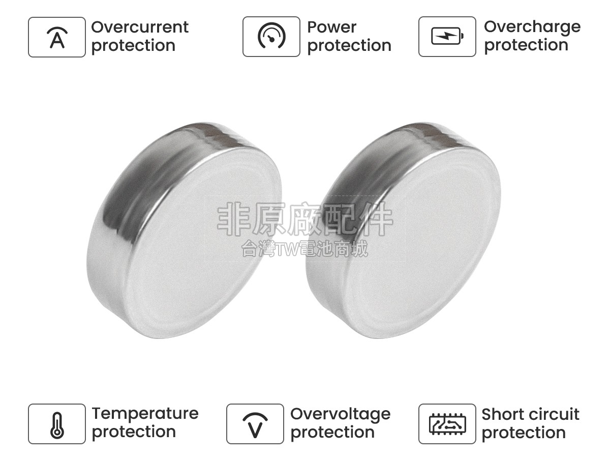 Sony LINKBUDS S副廠電池