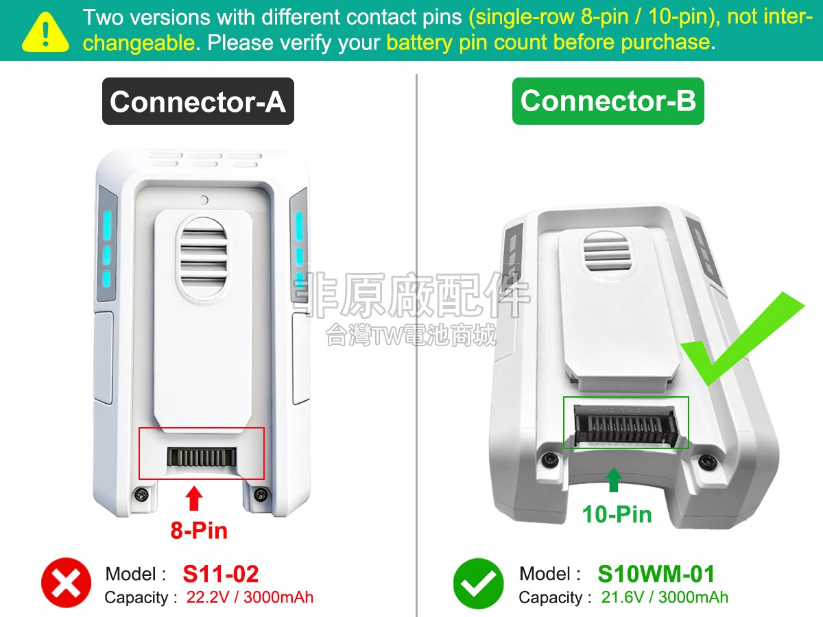 Tineco PURE ONE S11副廠電池