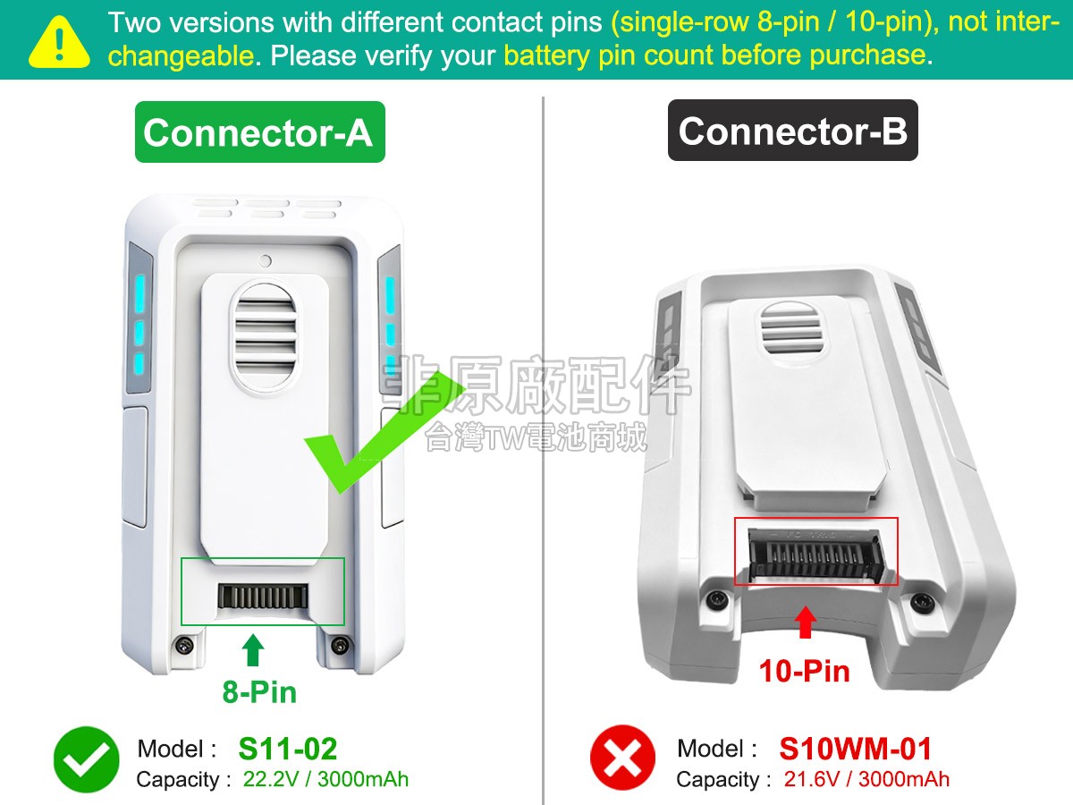 Tineco PURE ONE S11副廠電池