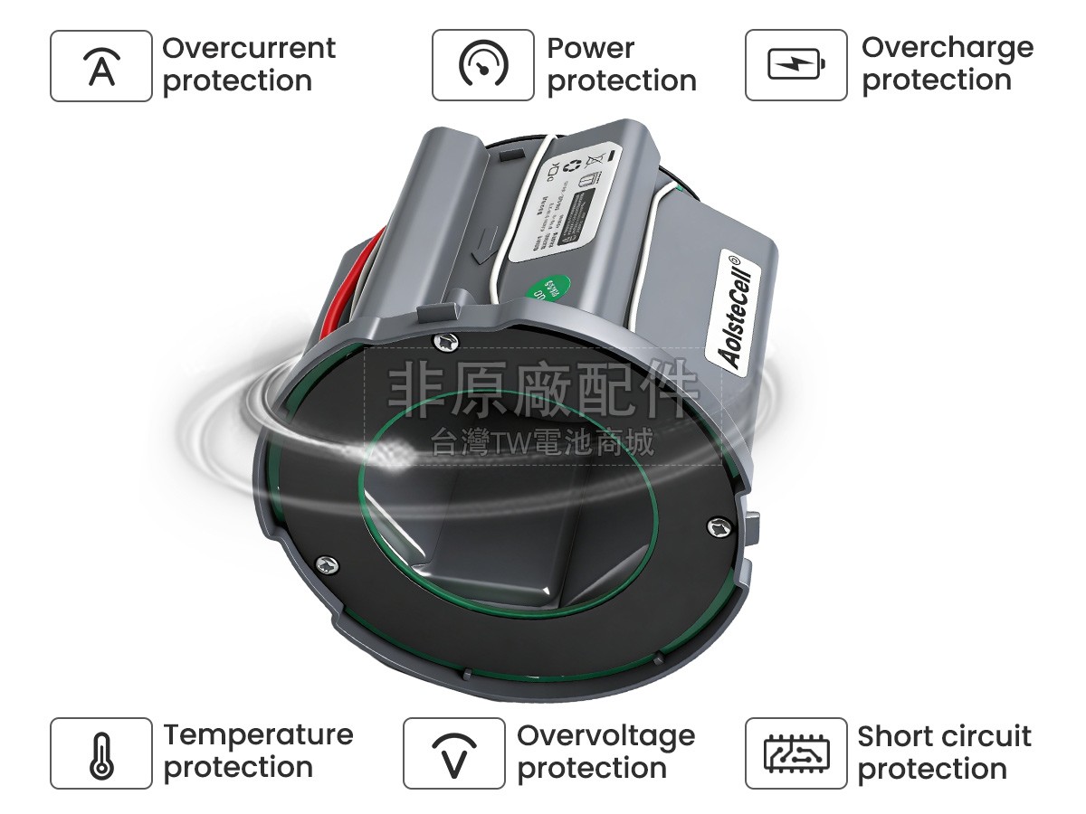 Tineco SW110600DE副廠電池