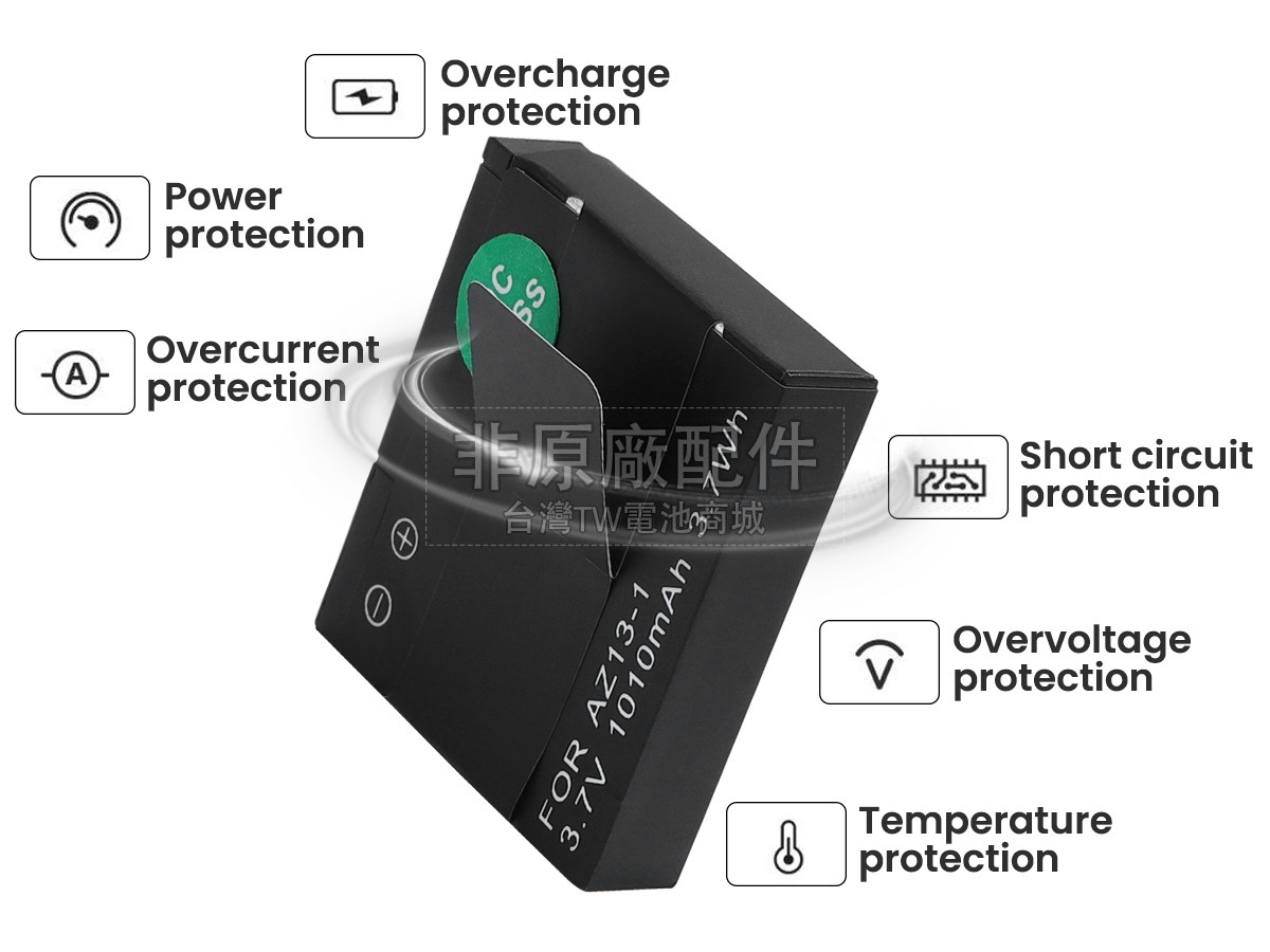 Xiaomi YI 2015DP0039副廠電池
