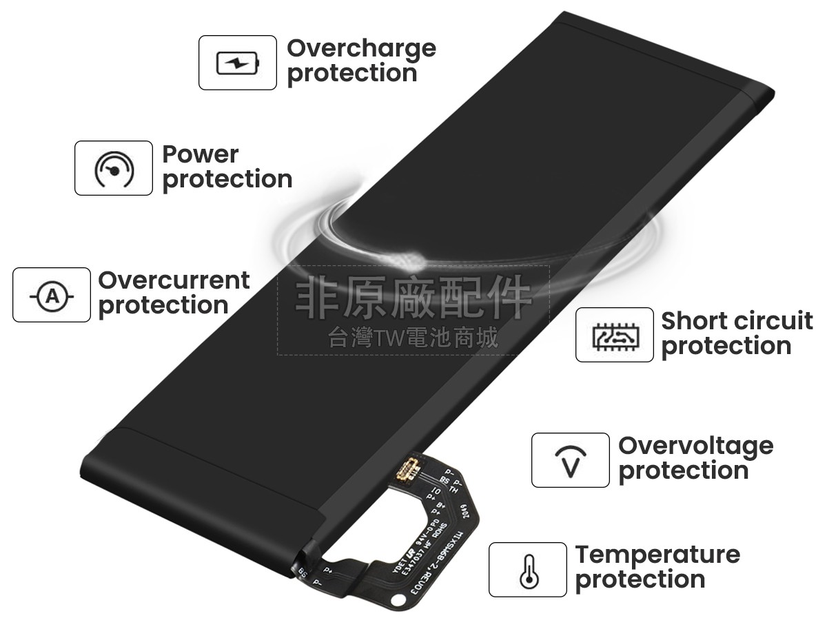 XiaoMi MI 10 5G副廠電池