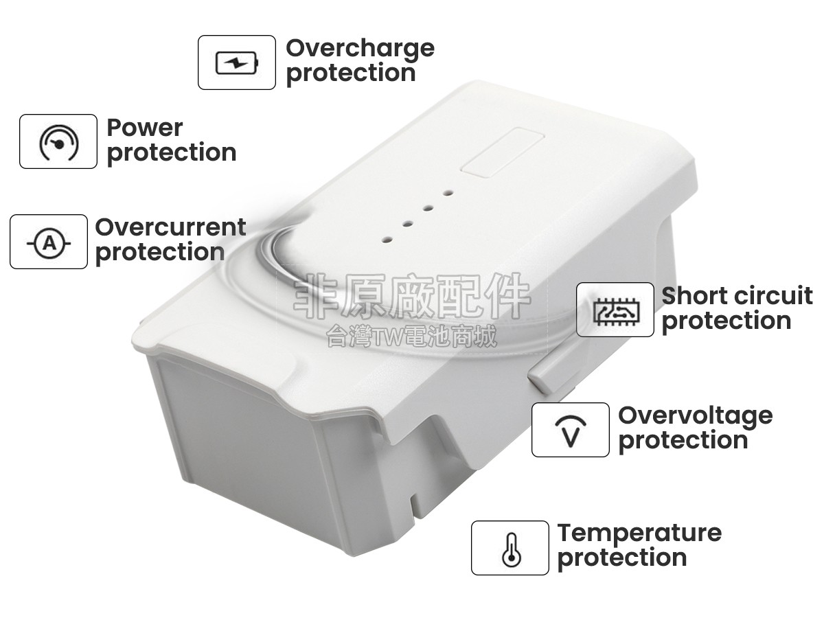 XiaoMi DC02A5副廠電池