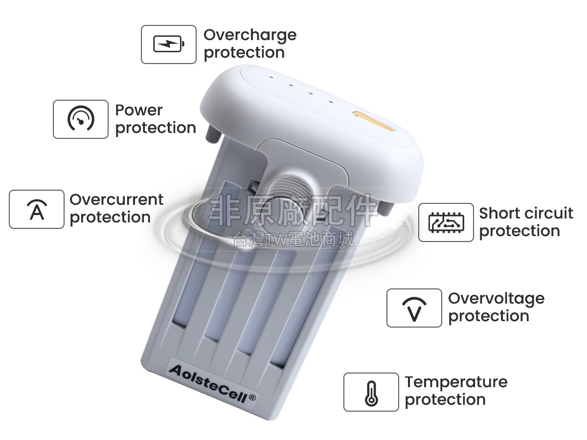 XiaoMi DC01FM副廠電池