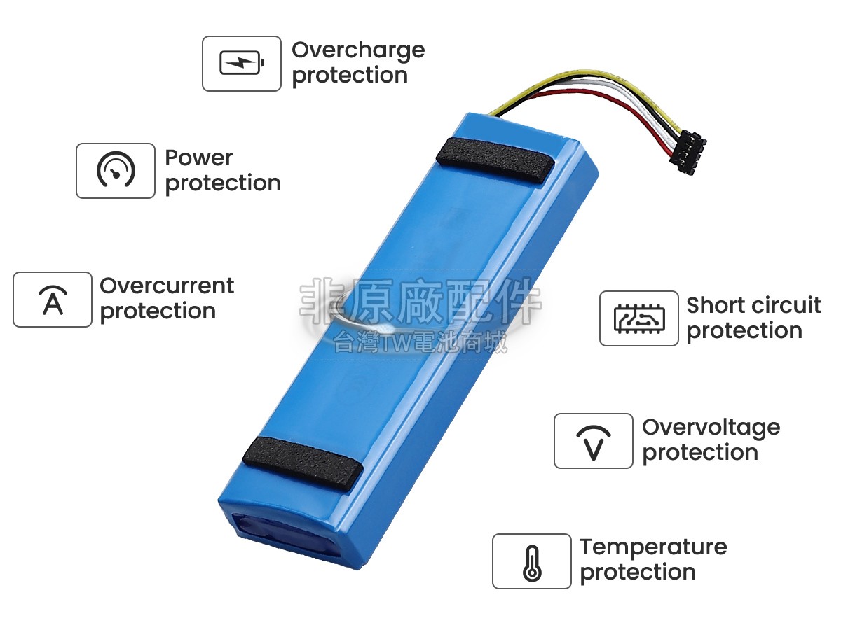 XiaoMi GH3DC01FM副廠電池