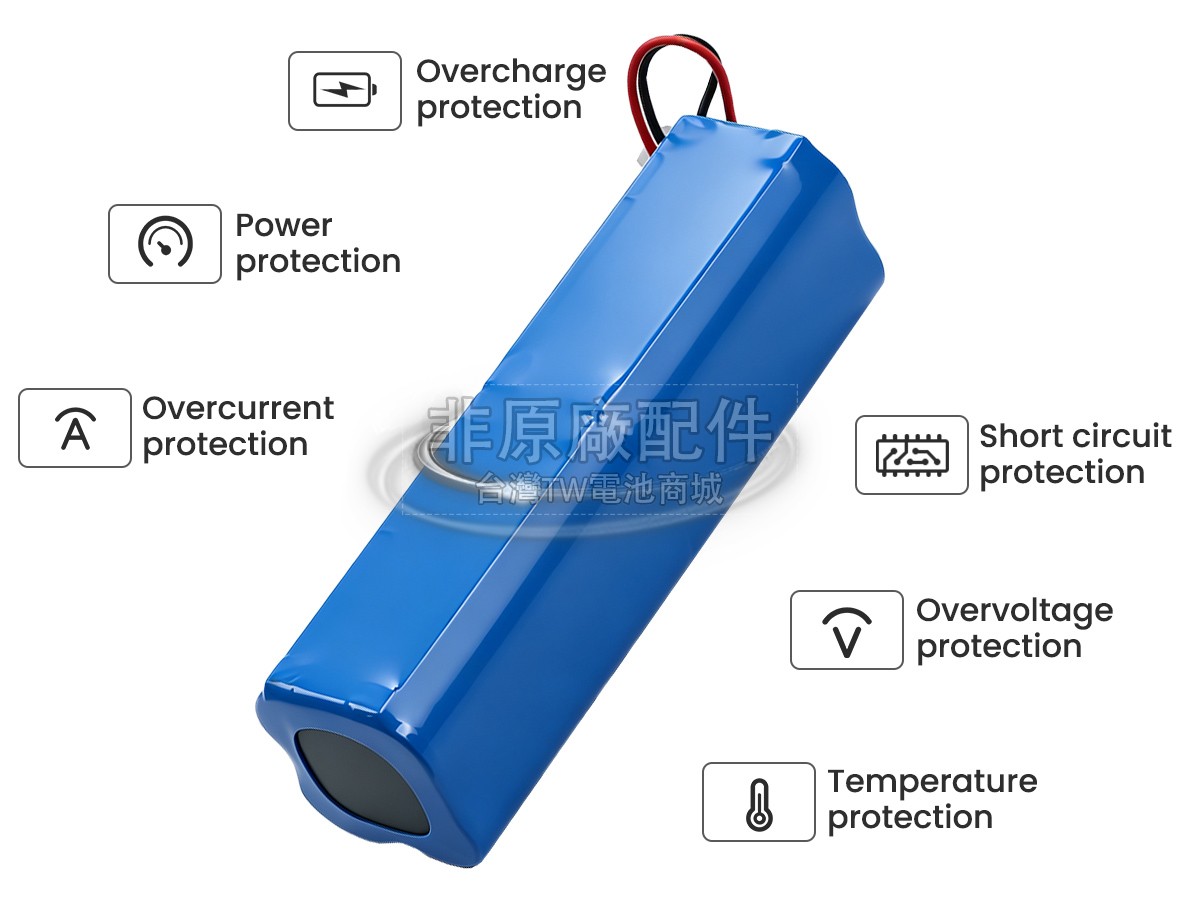 XiaoMi ROEMO SYB2副廠電池